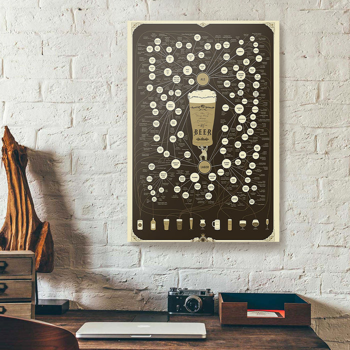 Beer-Canvas-Poster-Prints-Wall-Art-Decor-1