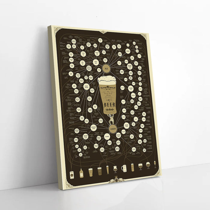 Beer-Canvas-Poster-Prints-Wall-Art-Decor Beer Canvas Poster Prints Wall Art Decor
