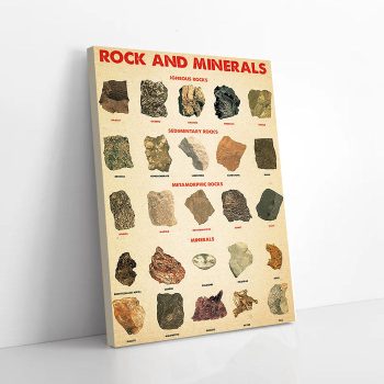 Rocks And Minerals Canvas Poster Prints Wall Art Decor