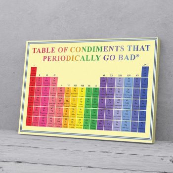 Table Of Condiments That Periodically Go Bad Canvas Poster Prints Wall Art Decor
