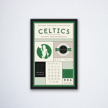 Boston Celtics Stats Canvas Poster Print - Wall Art Decor
