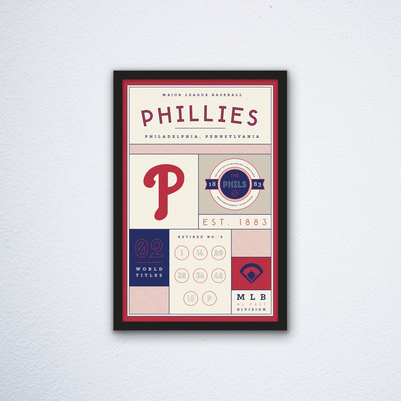 Philadelphia Phillies Stats Canvas Poster Print Wall Art Decor