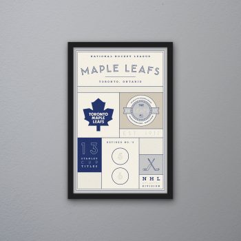 Toronto Maple Leafs Stats Canvas Poster Print - Wall Art Decor