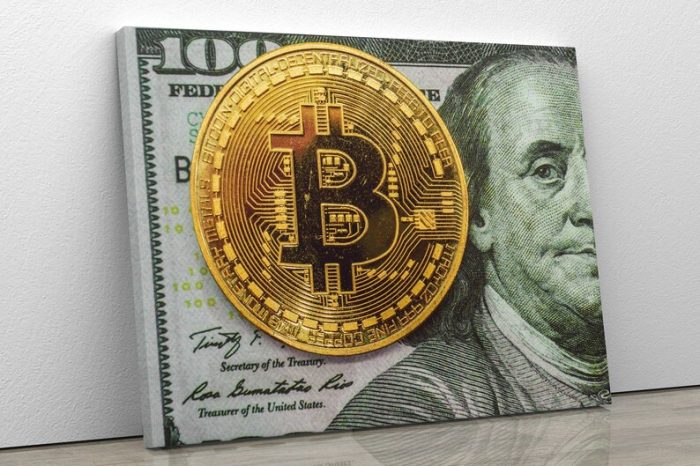 Bitcoin Canvas Motivation Entrepreneur Success Art Wall Decor Large Painting Money Art Canvas