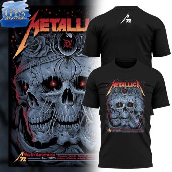 Metallica M72 North American Tour 2025 Unisex Performance T-Shirt